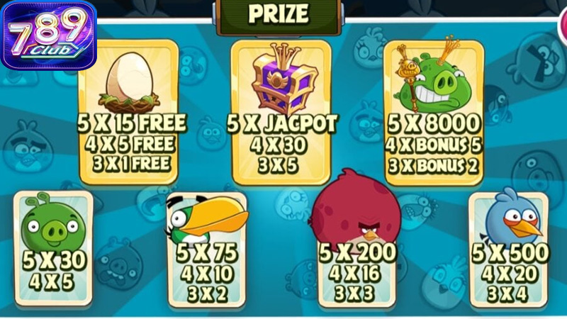 Angry Birds Slot 789Club được thiết kế với giao diện sinh động